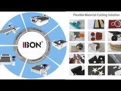 El sitio web 20sec video